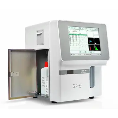5-part Analyzer HRJ500