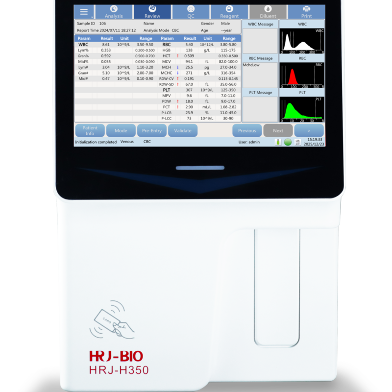 3 part Analyzer HRJ350
